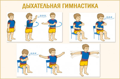 Роль дыхательной гимнастики для здоровья ребенка
