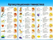 Артикуляционная гимнастика