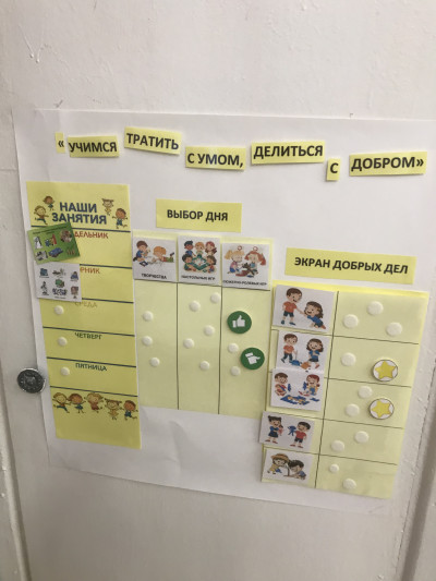 Роль труда в воспитании ребенка