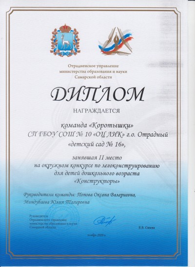 Позравляем команду "Коротышки"!