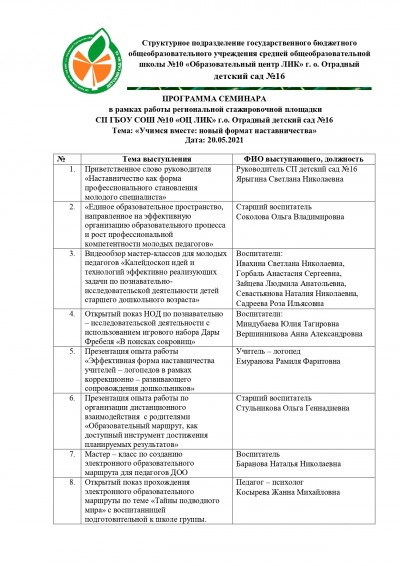 ПРОГРАММА СЕМИНАРА   в рамках работы региональной стажировочной площадки  СП ГБОУ СОШ №10 «ОЦ ЛИК» г.о. Отрадный детский сад №16