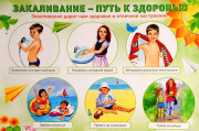 Закаливание детей