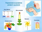Речевое дыхание у детей