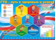 Зачем нужно ГТО в дошкольном возрасте?